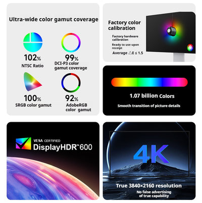 32 Inch 4K UHD 144Hz Monitor | LG Nano IPS Panel | 99% P3 Wide Color | 3000:1 Contrast | AMD FreeSync| HDMI 2.1/DP 1.4/USB3.0