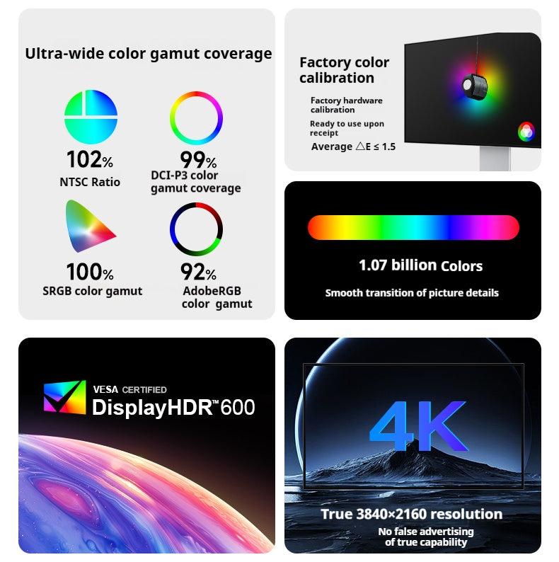 32 Inch 4K UHD 144Hz Monitor | LG Nano IPS Panel | 99% P3 Wide Color | 3000:1 Contrast | AMD FreeSync| HDMI 2.1/DP 1.4/USB3.0